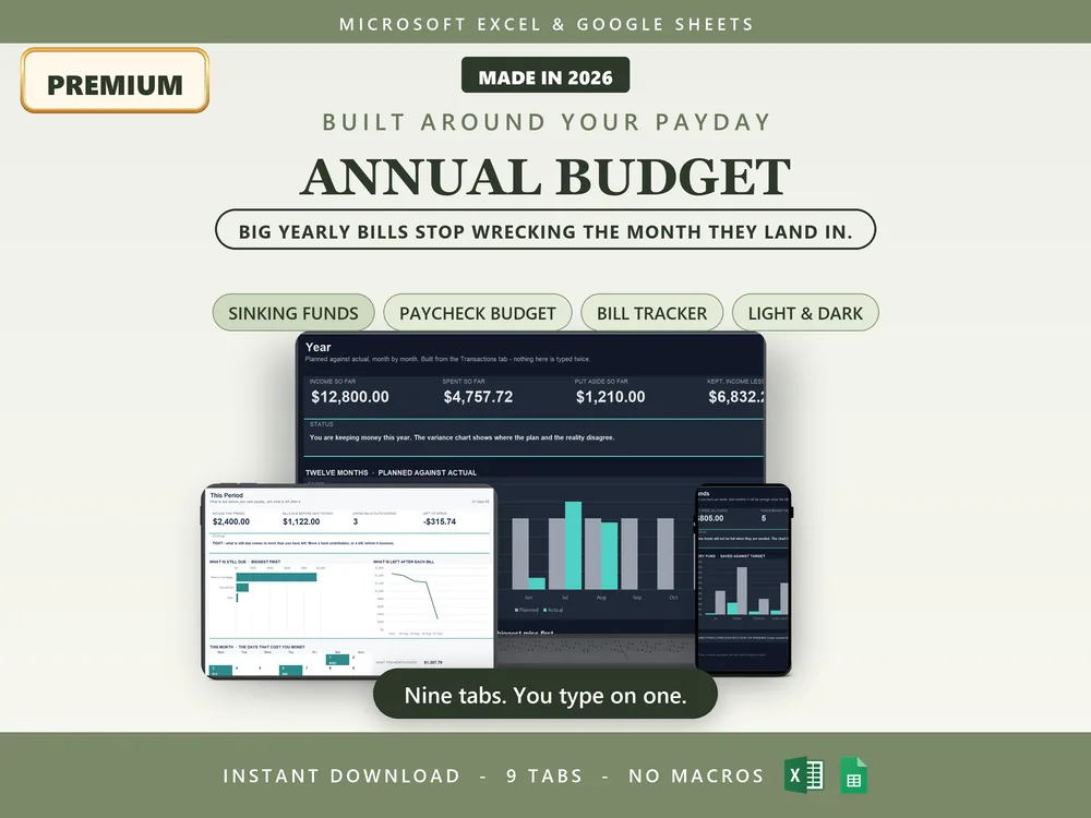 Annual Budget Spreadsheet