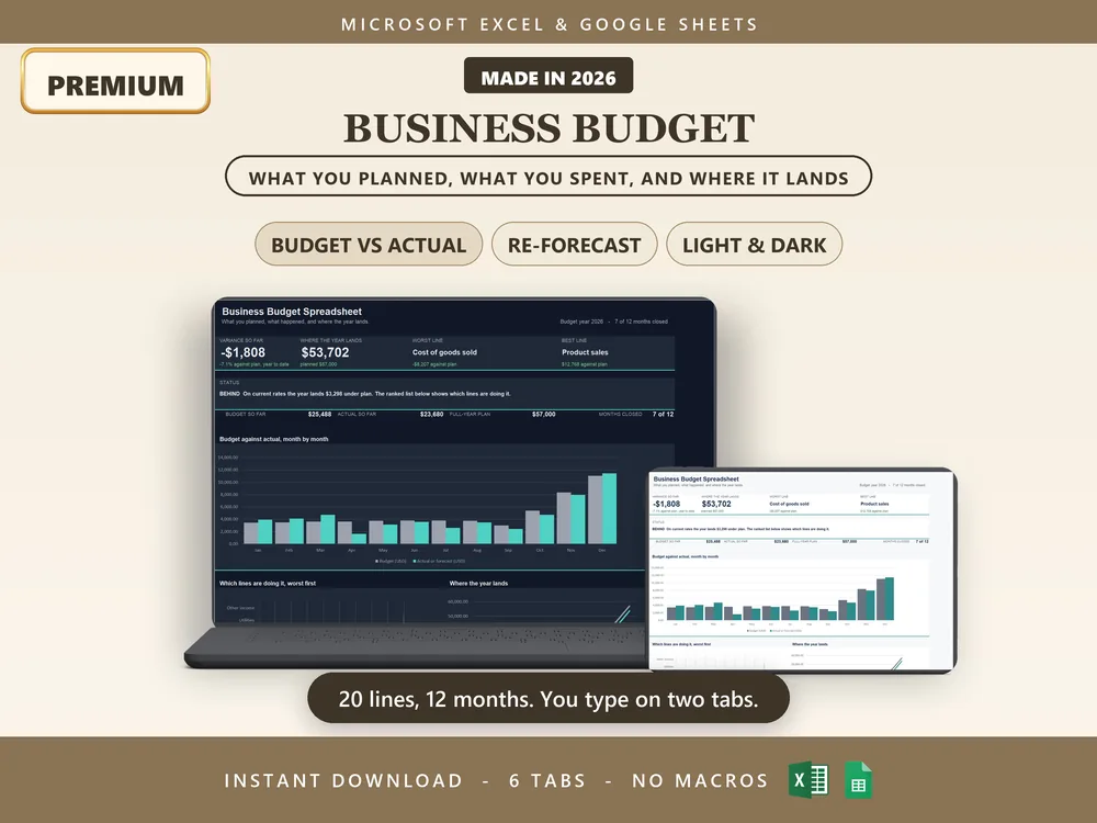 Business Budget Spreadsheet