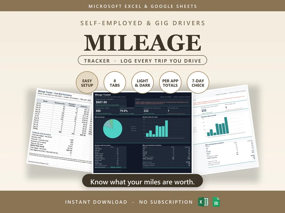 Mileage Tracker