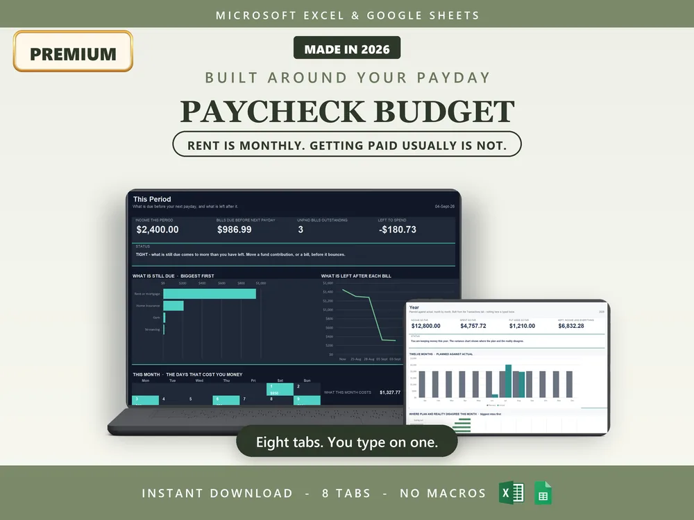 Paycheck Budget Spreadsheet