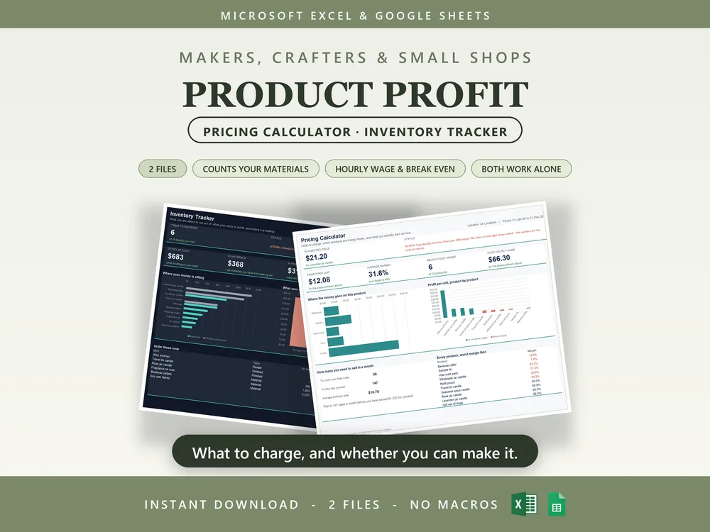 Product Profit Pack